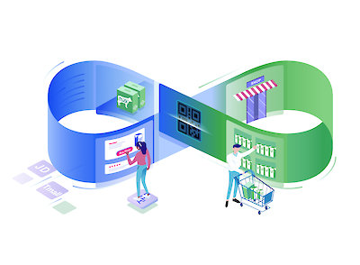 FoodBev | Digital transformation makes packaging smarter