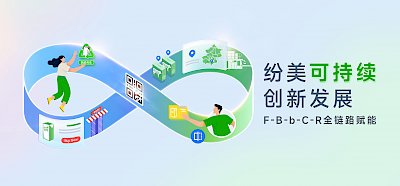Fenmei Packaging debuts at the 2024 China (International) Dairy Technology Expo to lead the wave of digital packaging and green innovation