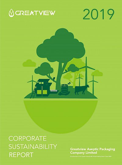 2019 Corporate Sustainability Report