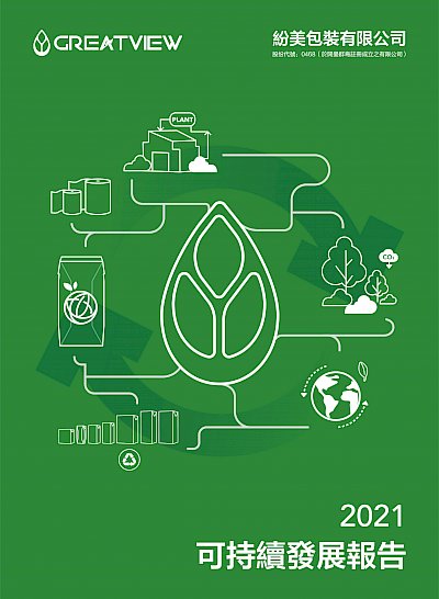 2021年度可持续发展报告