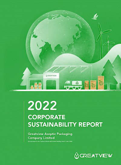 2022 Corporate Sustainability Report